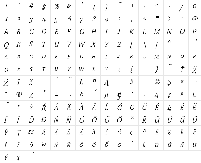 LatienneSCTEEReg Italic  glyph index