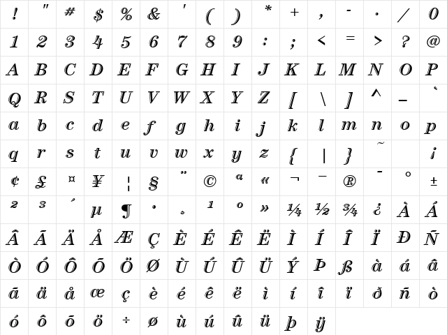 Century Hand ICG Italic  glyph index
