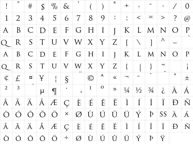 Trajan Pro Regular  glyph index