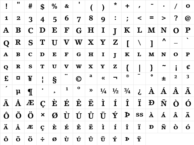 LinoLetter Bold Small Caps & Oldstyle Figures  glyph index