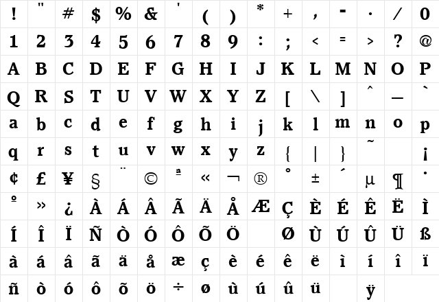 Pacella Bold  glyph index