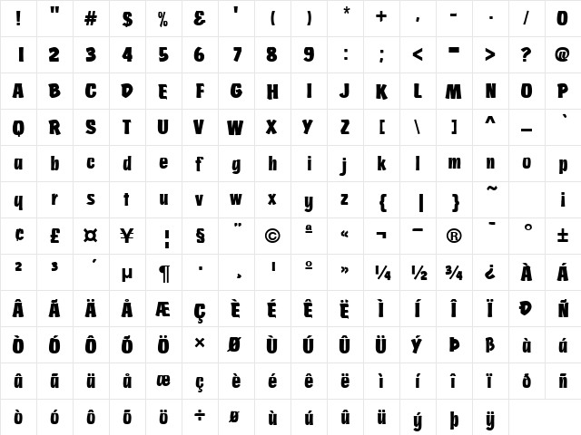 Churchward Regular  glyph index