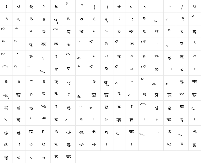 AkrutiDevAshvin Normal  glyph index