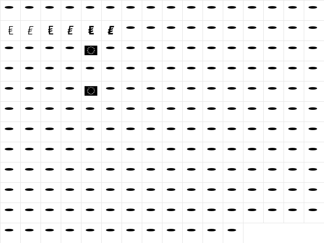 LetterGothic Euro  glyph index