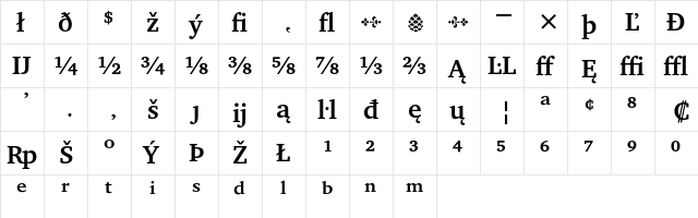 ITC Charter Bold Extension  glyph index