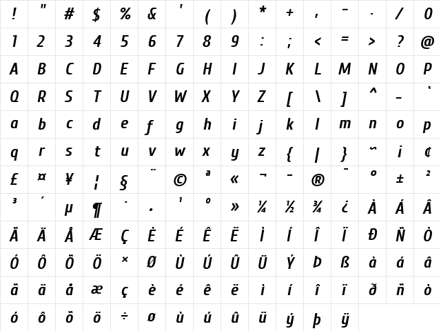 Cuprum Bold Italic  glyph index