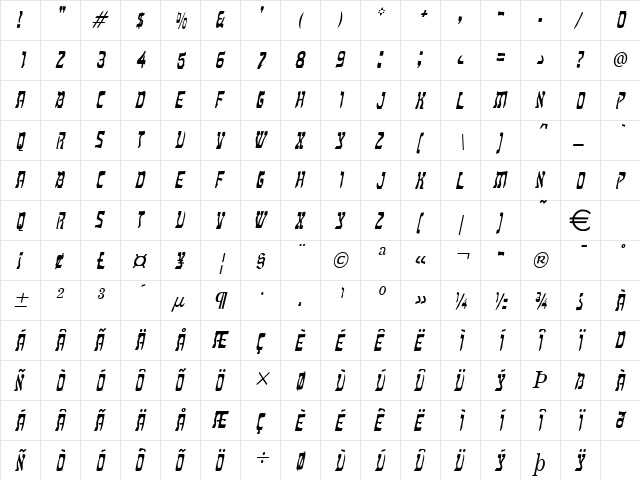 KosherCondensed Italic  glyph index