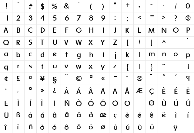 Ornitons Regular  glyph index