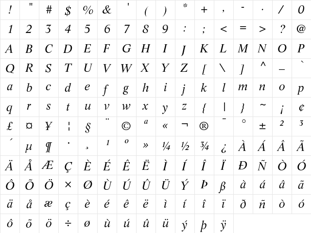 Life Regular  glyph index