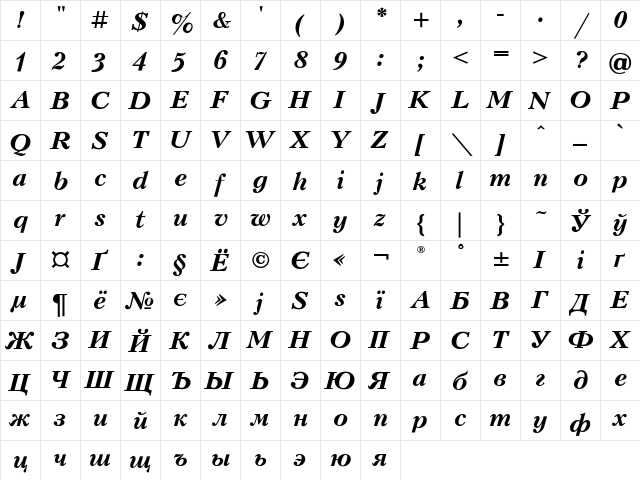 Peterburg BoldItalic  glyph index