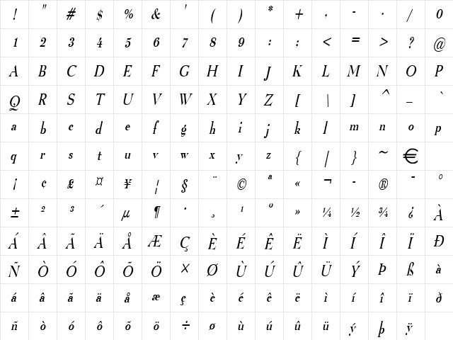 LucianoThin Italic  glyph index