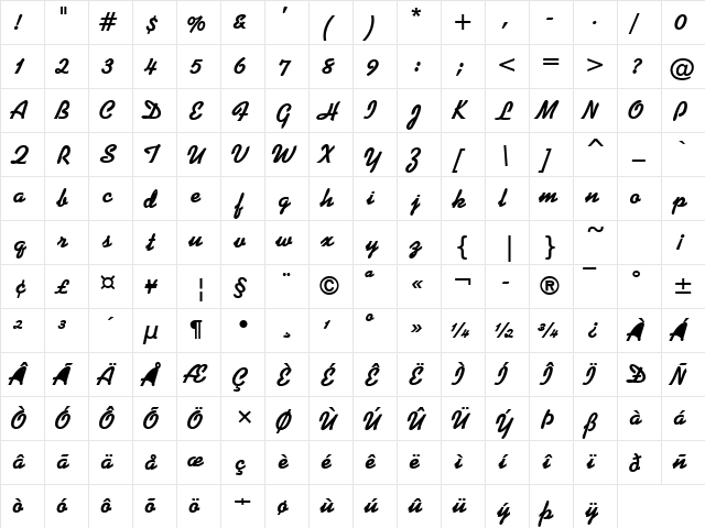 Di BoldItalic  glyph index