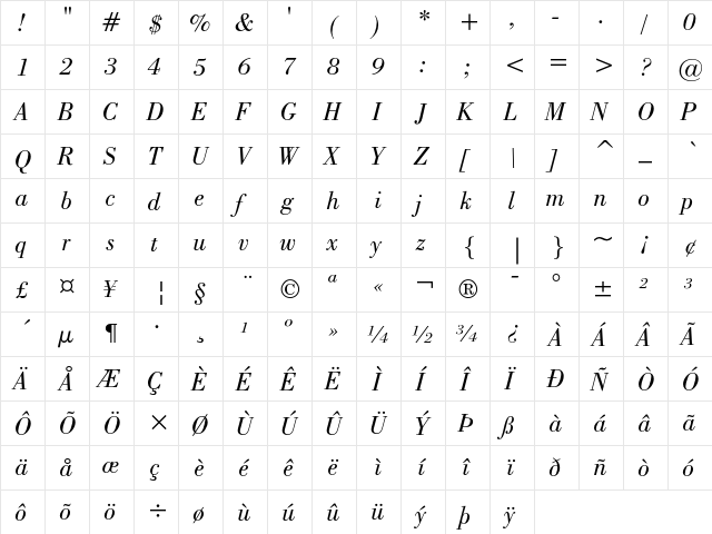 Bodoni Book Italic  glyph index