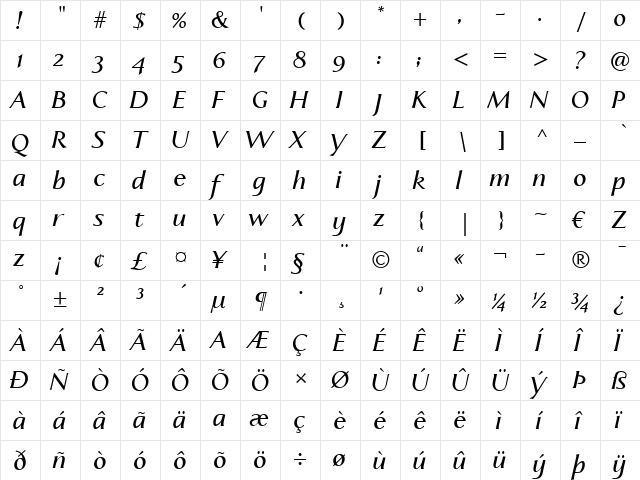 LTAperto SemiBold Italic  glyph index