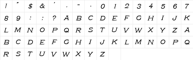 Victoria HPLHS  glyph index