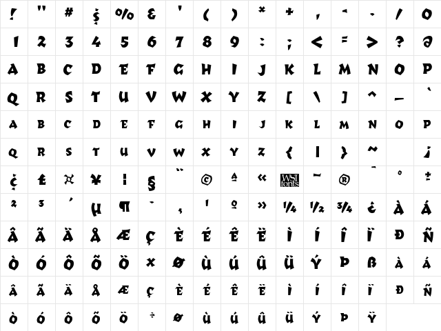 Richter Regular  glyph index