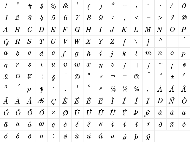ITCCentury-Book BookItalic  glyph index
