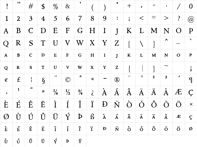 Marco Polo SC Regular  glyph index