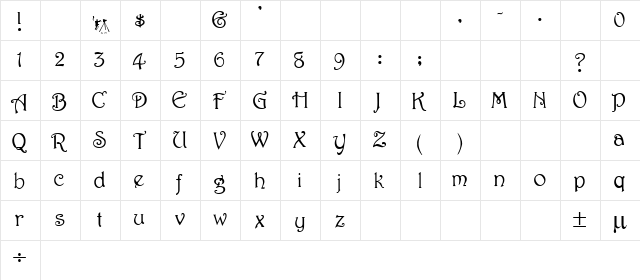 Harrington Regular  glyph index
