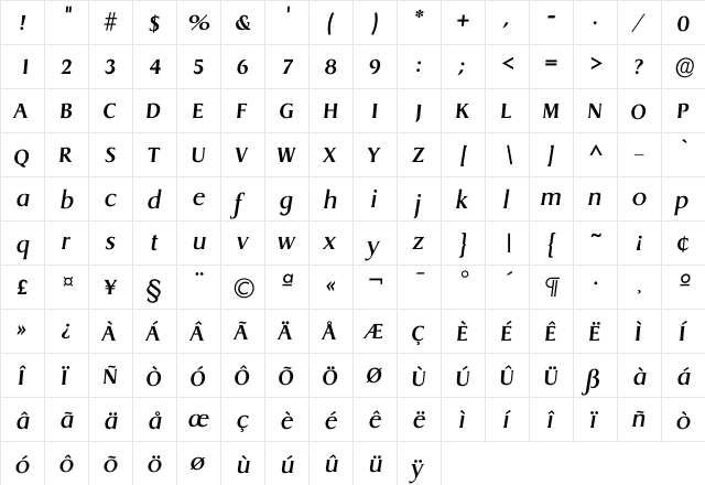 Idragon Medium  glyph index