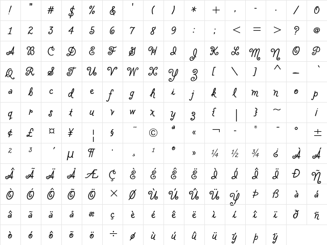 Clover ITC Std Regular  glyph index