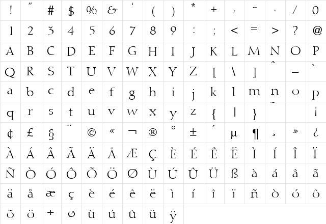 DibbyDB Normal  glyph index