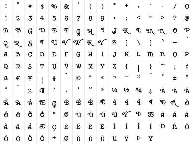 Boxcar Willie NF Regular  glyph index