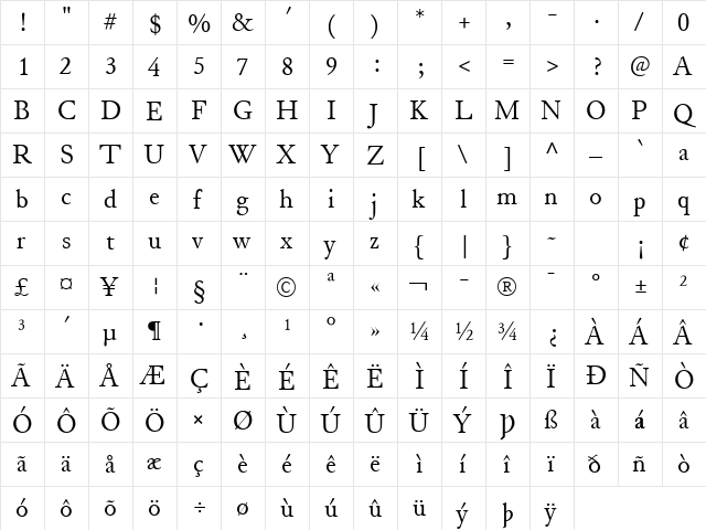 DOE Regular  glyph index