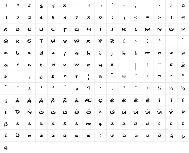 Sho LT Roman Regular  glyph index