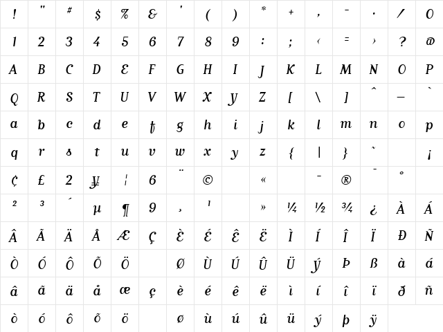 MatrixScriptRegularLining Regular  glyph index