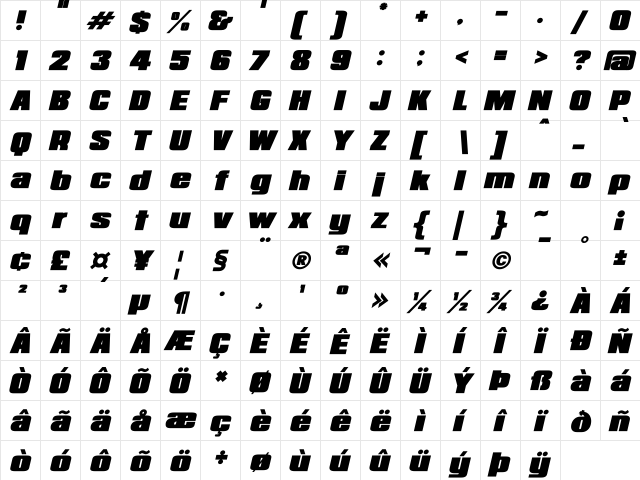 Republica Minor Bold Italic  glyph index