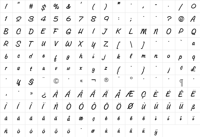 GroveScriptMedium Roman  glyph index
