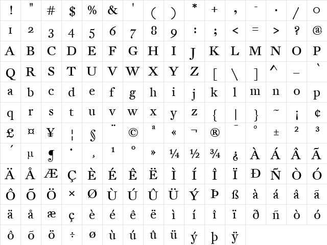 DTL Fleischmann Regular  glyph index