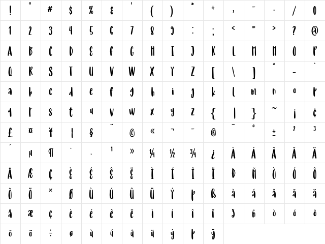 Literally Natural Regular  glyph index