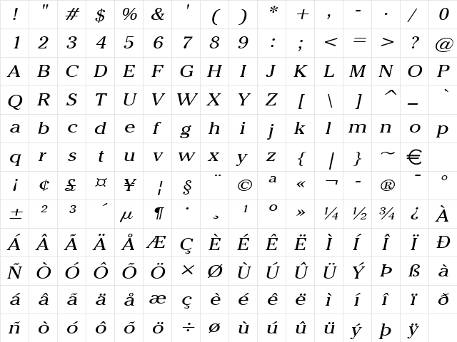 ChelseyWide Italic  glyph index