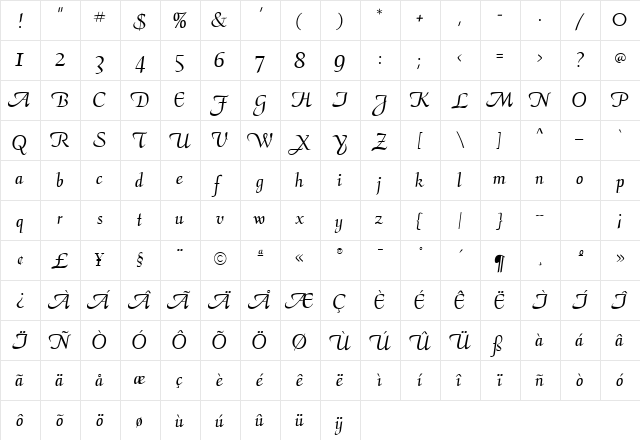 Elegans Script SSi Regular  glyph index