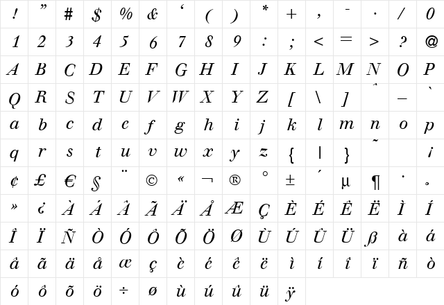 WalbaumDisplay Italic  glyph index