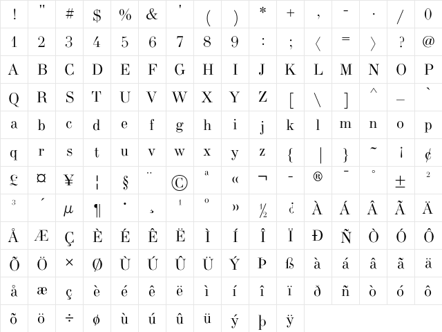 Dioxipe Regular  glyph index