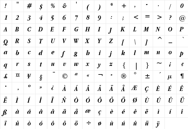 Apple Garamond BT Bold Italic  glyph index