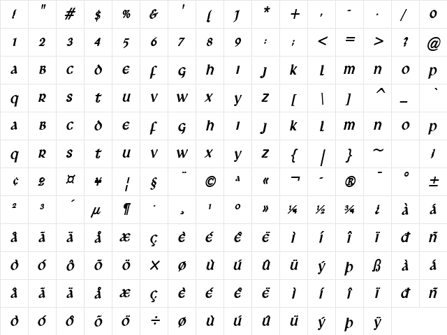 Leo Condensed BoldItalic  glyph index