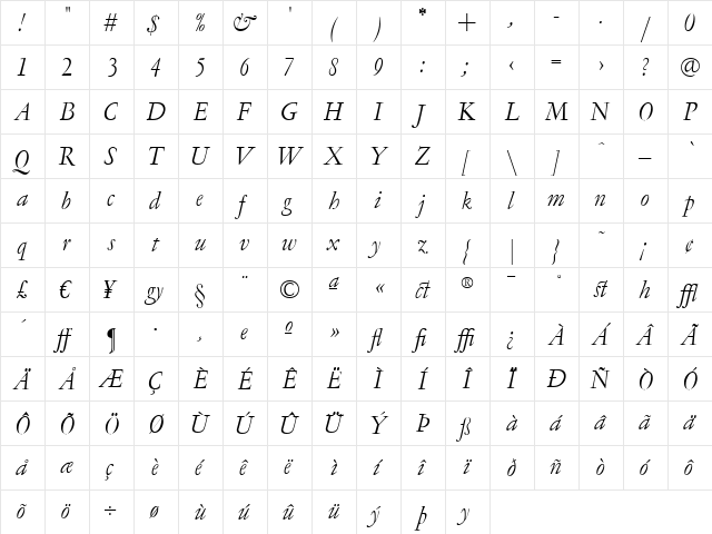 LTC Garamont Display Italic Italic  glyph index
