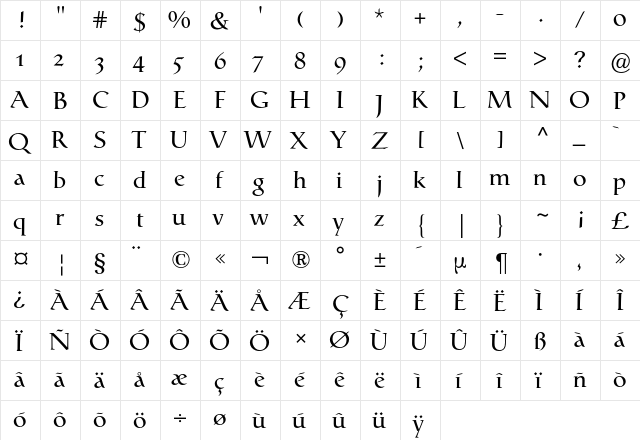Catull Expert BQ Regular  glyph index