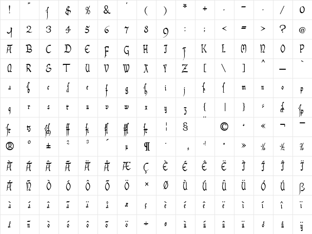 Certificate Becker Normal  glyph index