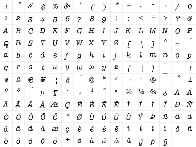 Typewriter-Osf Italic  glyph index
