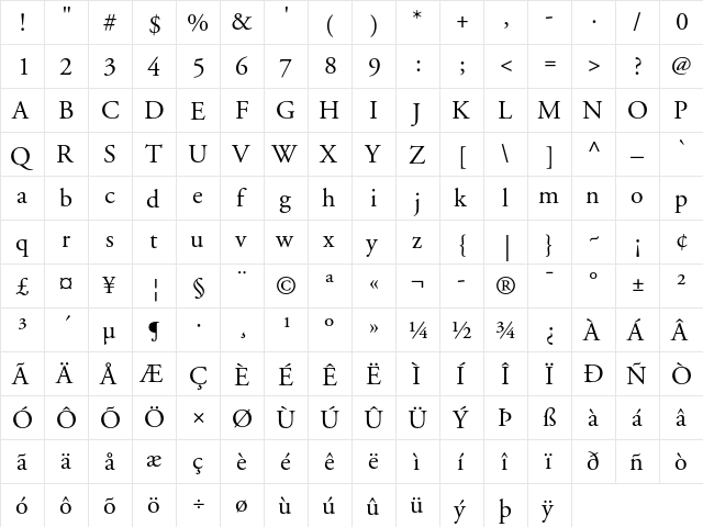Adobe Garamond Regular  glyph index