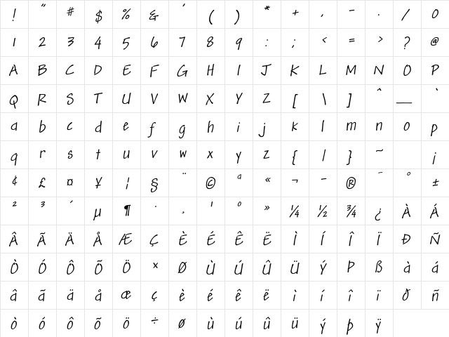 Andy Std Italic  glyph index