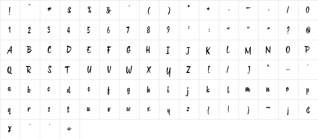 Bittybite Regular  glyph index