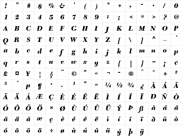 NewCaledonia LT SemiBold Bold Italic  glyph index