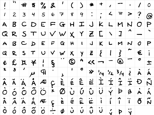 FG Ebba Regular  glyph index