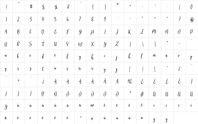 Gabriella One Bold Regular  glyph index
